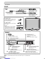 Предварительный просмотр 8 страницы Sharp 29H-FX3M Operation Manual