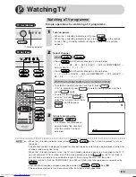 Предварительный просмотр 9 страницы Sharp 29H-FX3M Operation Manual