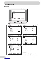 Предварительный просмотр 14 страницы Sharp 29H-FX3M Operation Manual