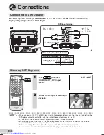 Предварительный просмотр 50 страницы Sharp 29H-FX3M Operation Manual