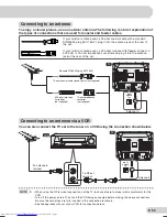 Предварительный просмотр 51 страницы Sharp 29H-FX3M Operation Manual