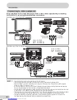 Предварительный просмотр 52 страницы Sharp 29H-FX3M Operation Manual