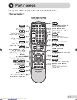 Предварительный просмотр 7 страницы Sharp 29H-FX3P Operation Manual