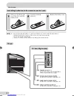 Предварительный просмотр 8 страницы Sharp 29H-FX3P Operation Manual