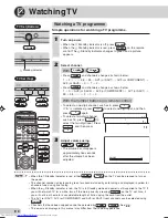 Предварительный просмотр 10 страницы Sharp 29H-FX3P Operation Manual