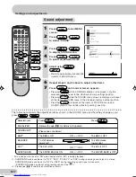 Предварительный просмотр 28 страницы Sharp 29H-S3P Operation Manual