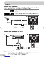 Предварительный просмотр 62 страницы Sharp 29H-S3P Operation Manual