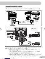 Предварительный просмотр 63 страницы Sharp 29H-S3P Operation Manual