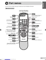 Предварительный просмотр 6 страницы Sharp 29K-FD1SA Operation Manual