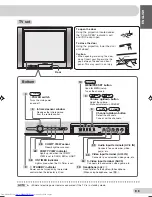 Предварительный просмотр 8 страницы Sharp 29K-FD1SA Operation Manual