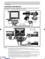 Предварительный просмотр 53 страницы Sharp 29K-FD1SA Operation Manual