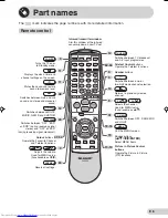 Предварительный просмотр 7 страницы Sharp 29K-FD5RU Operation Manual