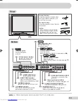 Предварительный просмотр 9 страницы Sharp 29K-FD5RU Operation Manual