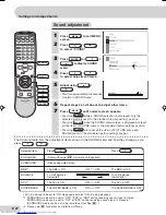 Предварительный просмотр 28 страницы Sharp 29K-FD5RU Operation Manual