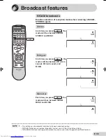 Предварительный просмотр 49 страницы Sharp 29K-FD5RU Operation Manual