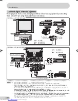 Предварительный просмотр 58 страницы Sharp 29K-FD5RU Operation Manual