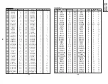 Предварительный просмотр 10 страницы Sharp 29K-FD5RU Service Manual