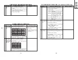 Предварительный просмотр 18 страницы Sharp 29K-FD5RU Service Manual