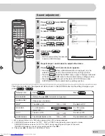 Предварительный просмотр 25 страницы Sharp 29K-FD5SA Operation Manual