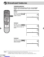 Предварительный просмотр 52 страницы Sharp 29K-FD5SA Operation Manual