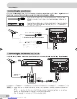 Предварительный просмотр 60 страницы Sharp 29K-FD5SA Operation Manual