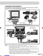 Предварительный просмотр 61 страницы Sharp 29K-FD5SA Operation Manual