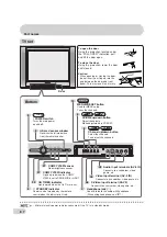 Preview for 8 page of Sharp 29K-FG1SA Operation Manual