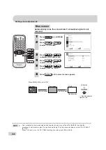 Preview for 26 page of Sharp 29K-FG1SA Operation Manual