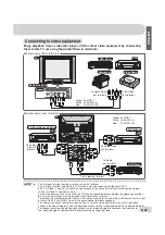 Preview for 49 page of Sharp 29K-FG1SA Operation Manual