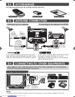 Preview for 3 page of Sharp 29L-FG5RU Operation Manual