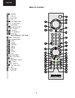 Preview for 6 page of Sharp 29LF-92C Service Manual