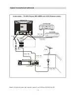 Предварительный просмотр 20 страницы Sharp 29LF-92EC Operation Manual