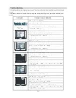 Preview for 25 page of Sharp 29LF-92EC Operation Manual