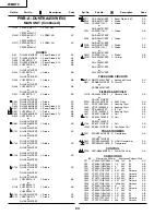 Preview for 28 page of Sharp 29MR70 Service Manual