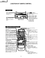 Preview for 4 page of Sharp 29MU70 Service Manual