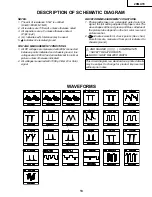 Preview for 13 page of Sharp 29MU70 Service Manual