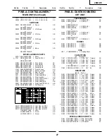 Preview for 25 page of Sharp 29MU70 Service Manual