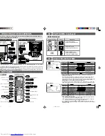 Preview for 2 page of Sharp 29S-FX10U Operation Manual