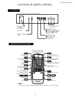 Предварительный просмотр 3 страницы Sharp 29V-FT450S Service Manual