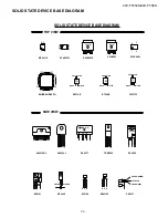 Предварительный просмотр 33 страницы Sharp 29V-FT450S Service Manual