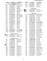 Предварительный просмотр 44 страницы Sharp 29V-FT450S Service Manual