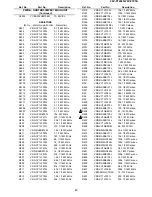 Предварительный просмотр 46 страницы Sharp 29V-FT450S Service Manual