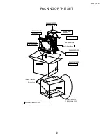 Предварительный просмотр 50 страницы Sharp 29V-FT450S Service Manual