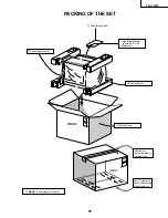 Предварительный просмотр 51 страницы Sharp 29V-FT450S Service Manual