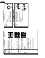 Предварительный просмотр 12 страницы Sharp 29WF200 Service Manual