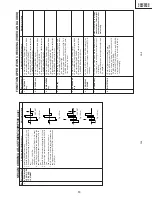 Предварительный просмотр 13 страницы Sharp 29WF200 Service Manual