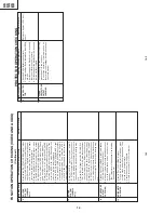 Предварительный просмотр 14 страницы Sharp 29WF200 Service Manual