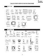 Предварительный просмотр 19 страницы Sharp 29WF200 Service Manual