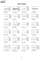 Предварительный просмотр 20 страницы Sharp 29WF200 Service Manual