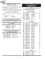 Предварительный просмотр 56 страницы Sharp 29WF200 Service Manual